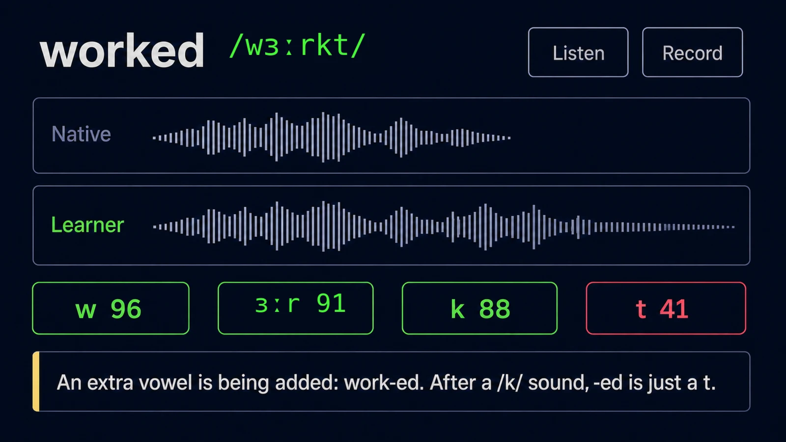 Speech scored sound by sound, with the fix explained